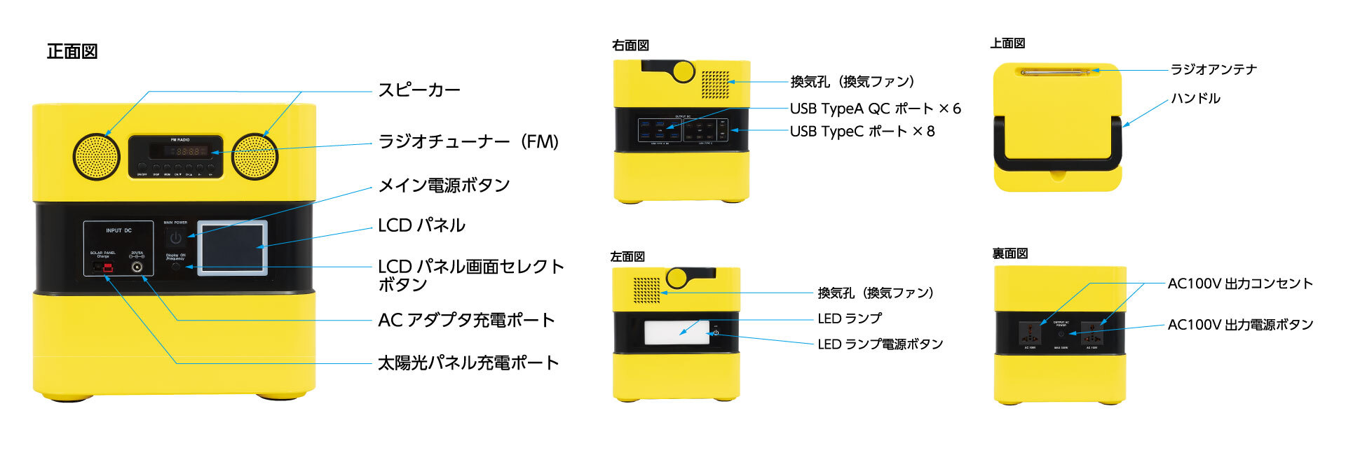 BCP蓄電池