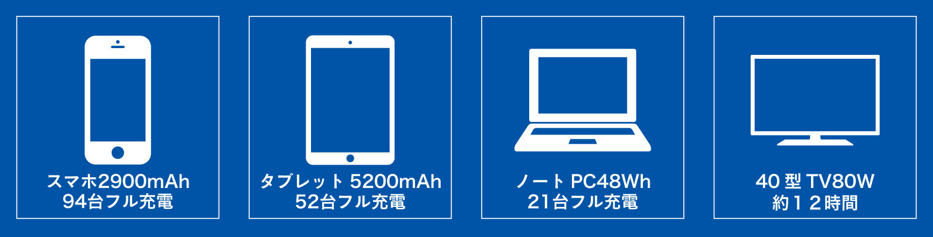 BPC蓄電池