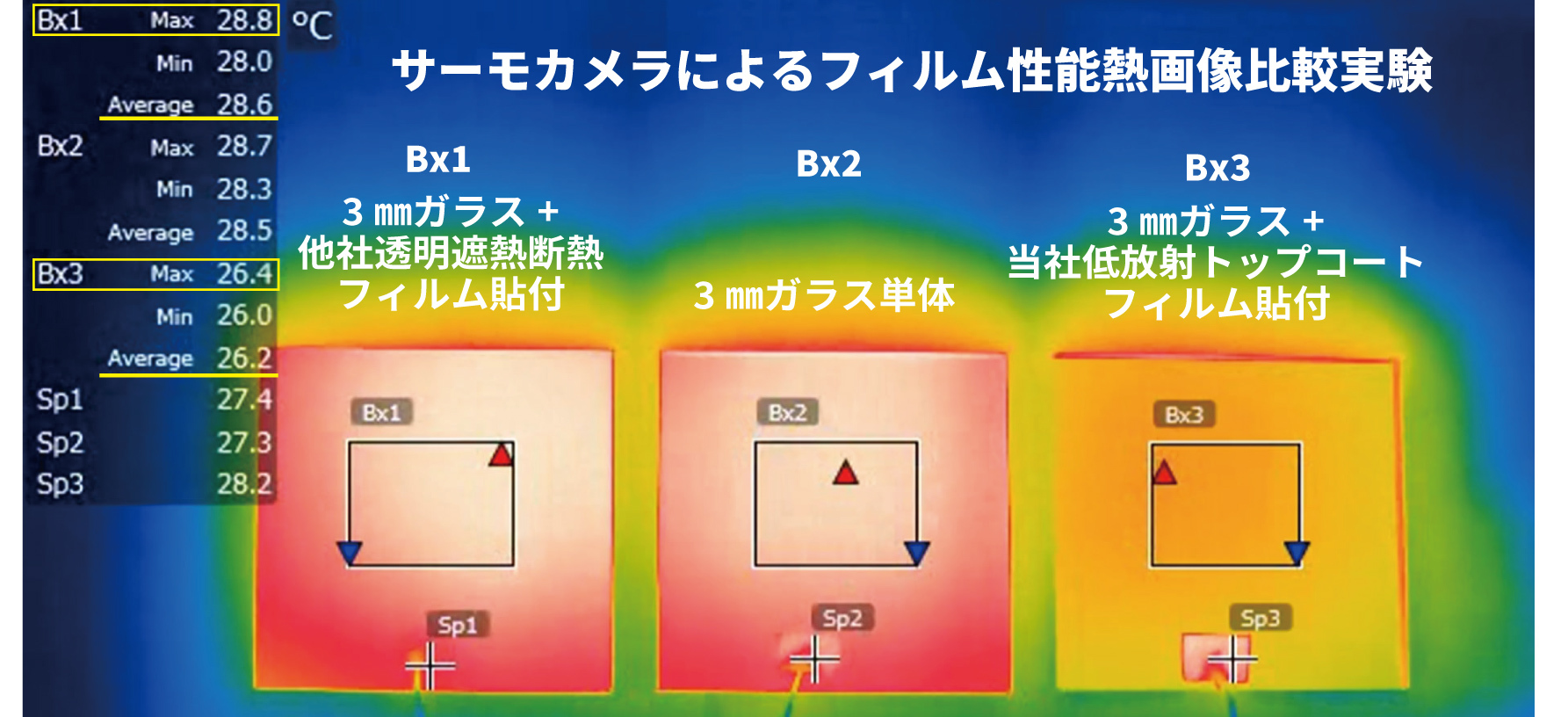 世界的に有名な 耐震薬品庫（薄型）Ｗ９００Ｇ ガラス窓付